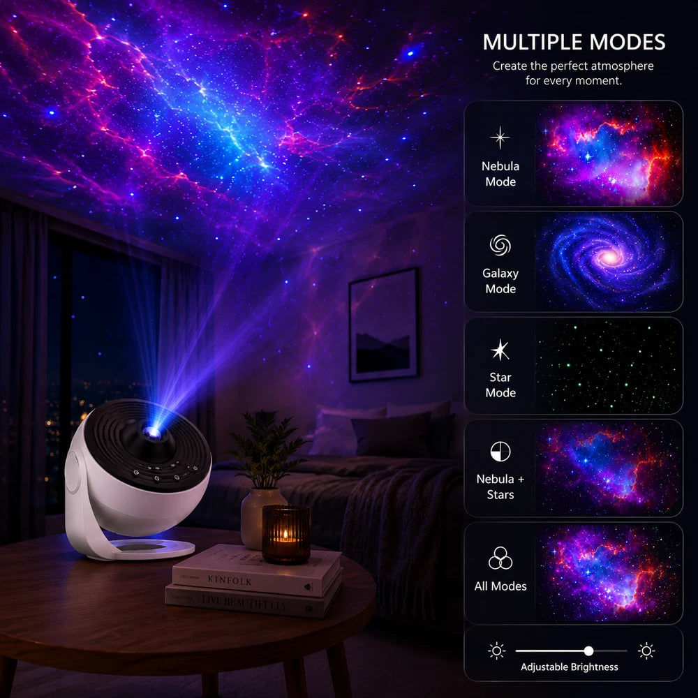 Avenlume Celestial Planetarium